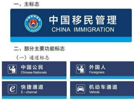 认准这些最新标志！12月1日起全国水陆空311个口岸启用→