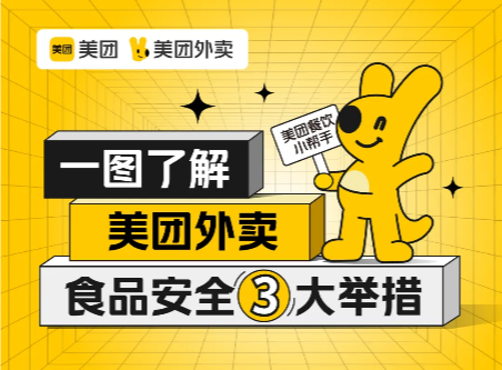 美团外卖推出食安三大举措：抵制违规经营，支持高卫生标准商家发展