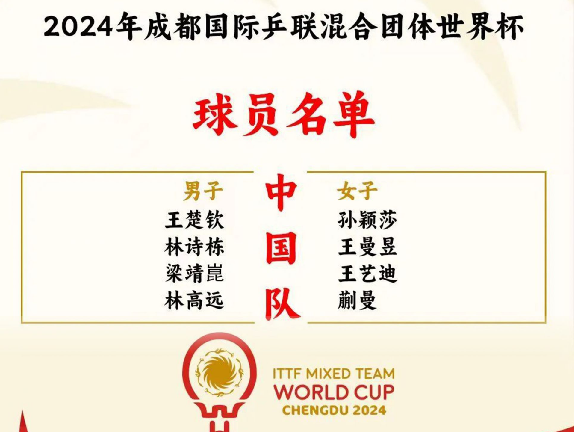 国乒加油！成都混团世界杯名单出炉