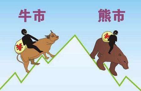 股市特别报道 | A股主要股指震荡上行 如何提前布局跨年度行情？
