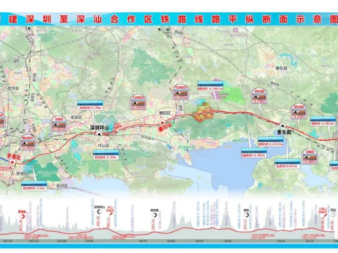 “半小时生活交通圈”再添新“鹏”友！这条高铁线路，进度条刷新→