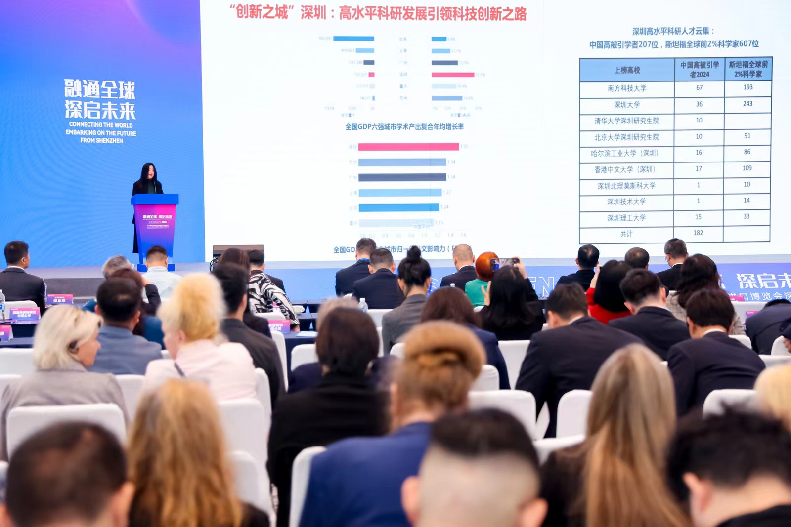 聚焦进博会 | 励讯集团：立足深圳服务中国