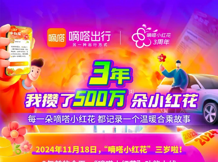 广东居首，嘀嗒小红花三周年 “送花/收花小能手”TOP50榜单出炉