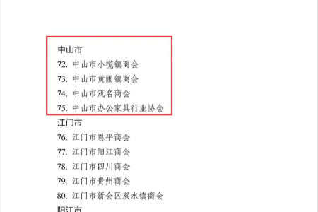 中山市4家商协会认定为省“四好”商会
