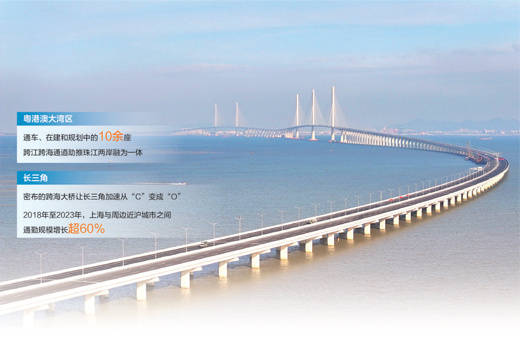 图为通车在即的黄茅海跨海通道。人民日报记者 雷声摄 数据来源：交通运输部等 制图：汪哲平
