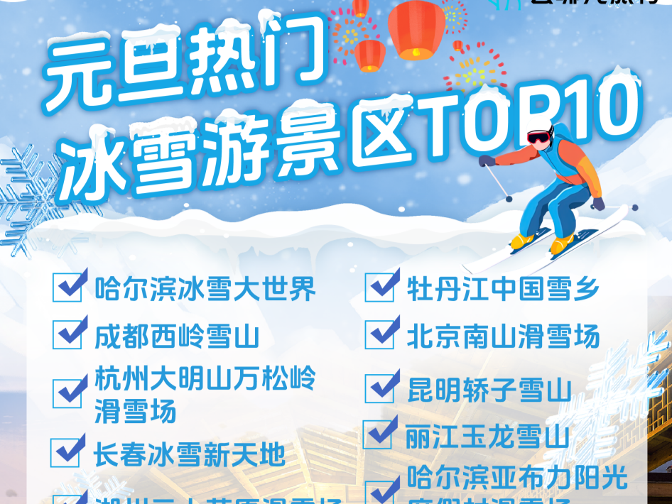 冰雪游2025跨年独领风骚，滑雪、温泉等词搜索量环比增长1.7倍