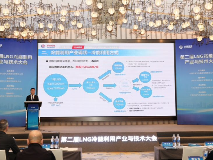 第二届全国LNG冷能利用产业与技术大会在大鹏新区举办