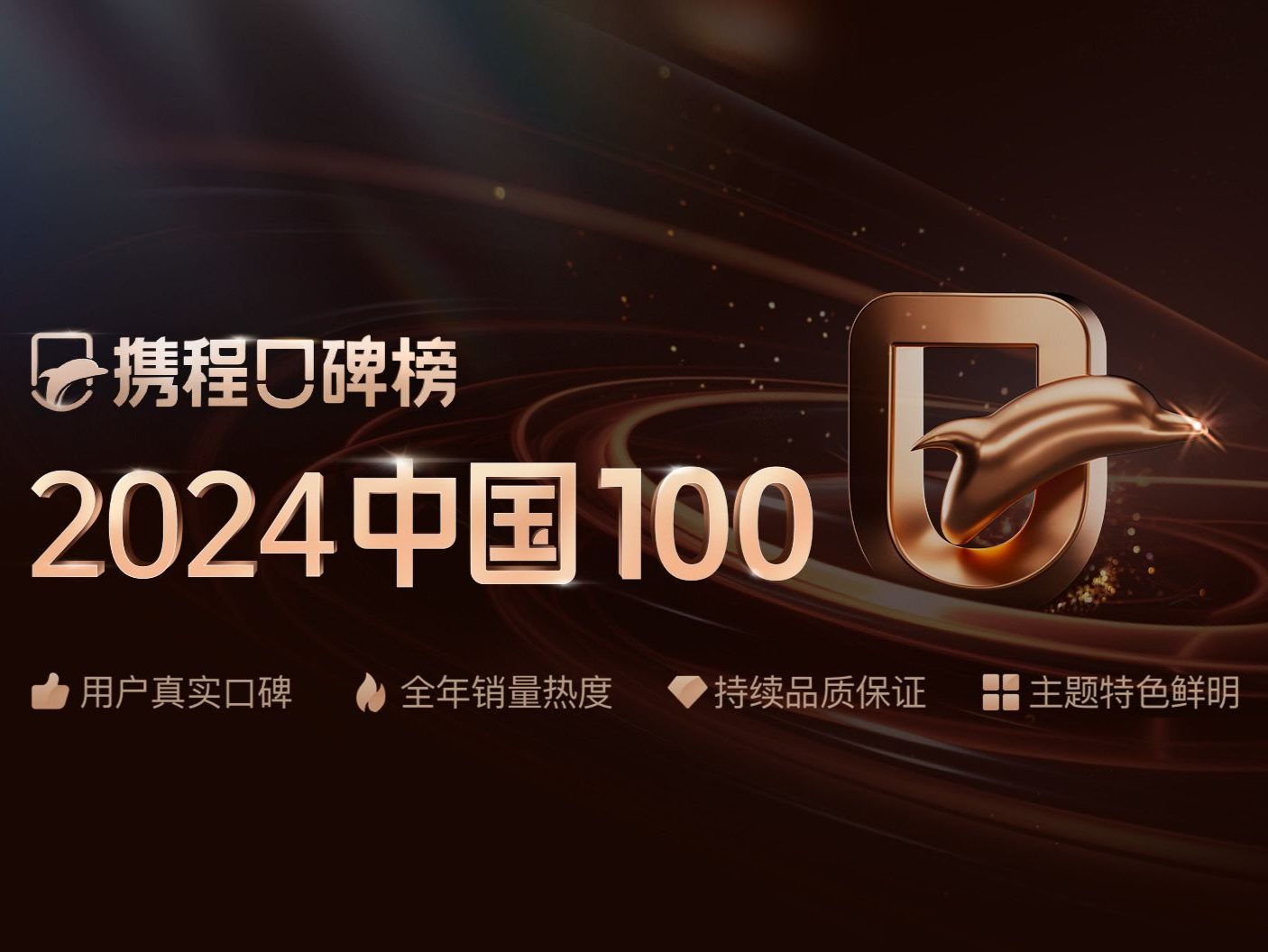 定制专属“旅行小抄” ，你的2024年度“旅行理想型”有哪些？| 微观察