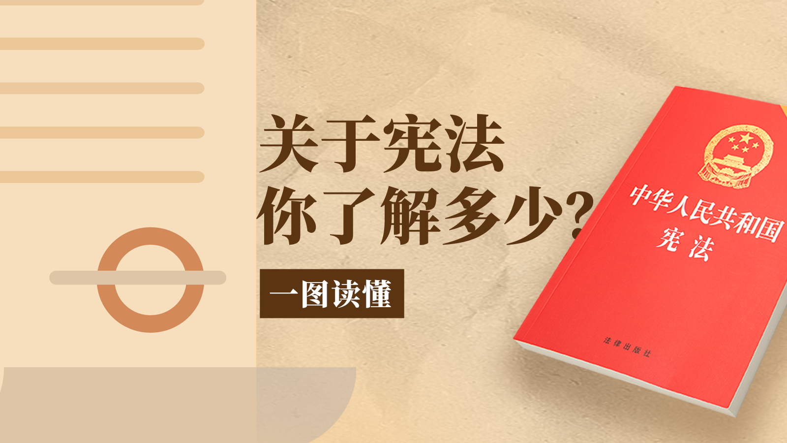 尊宪崇法｜这些宪法知识，你了解吗？