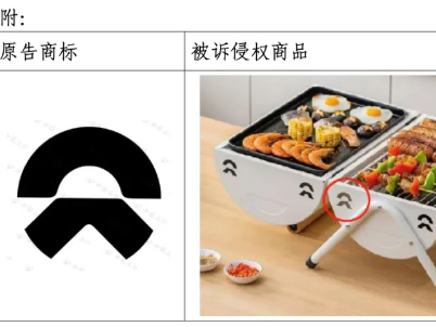 “蔚来牌”烧烤炉？法院判定：构成侵权丨大公司