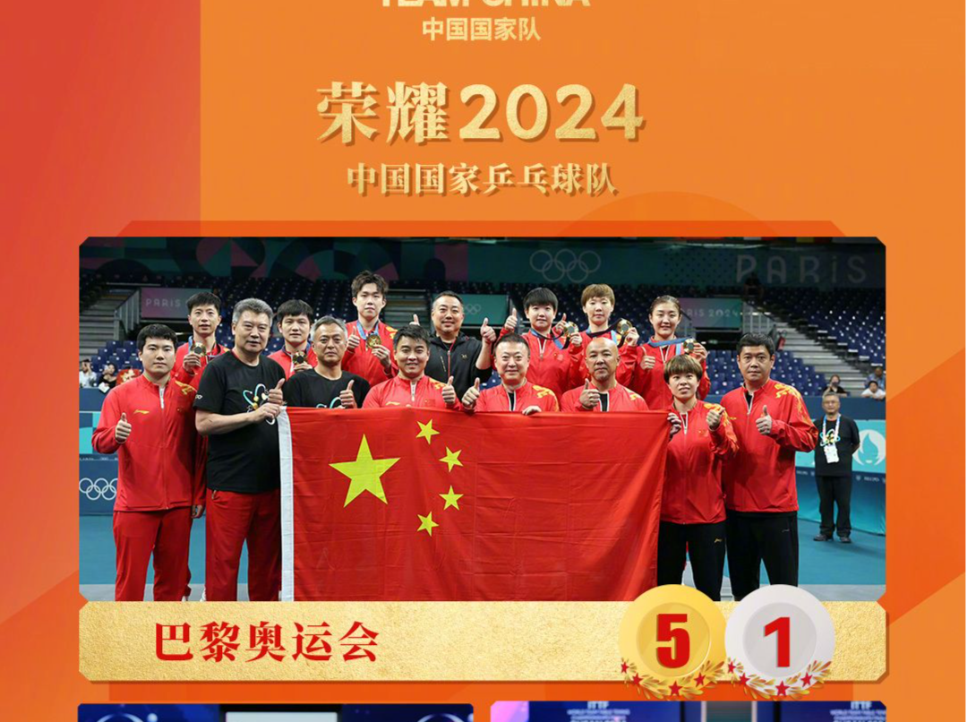 新的一年继续加油！盘点2024国乒荣耀时刻