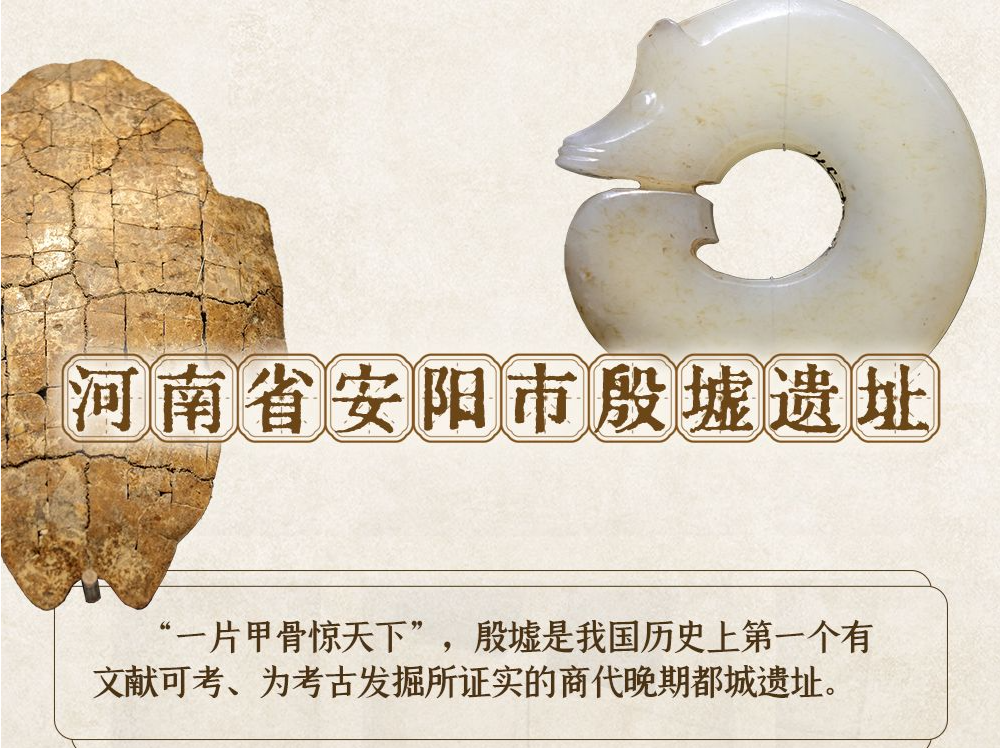 殷墟、三星堆、二里头遗址、钟村墓地，这些重大考古项目有了重要进展