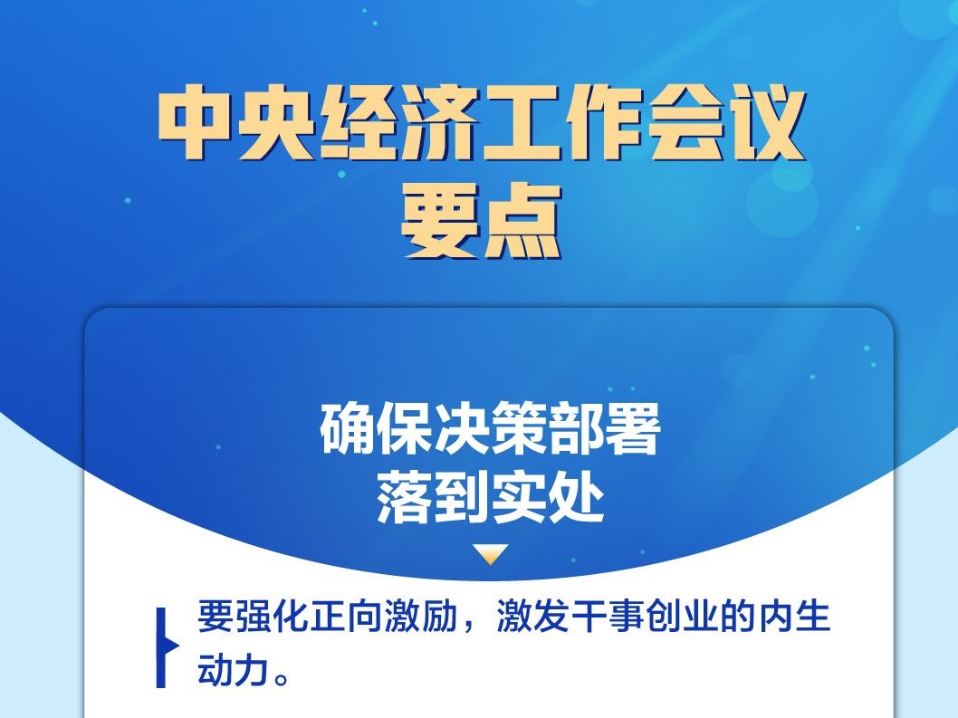 海报｜读懂中央经济工作会议