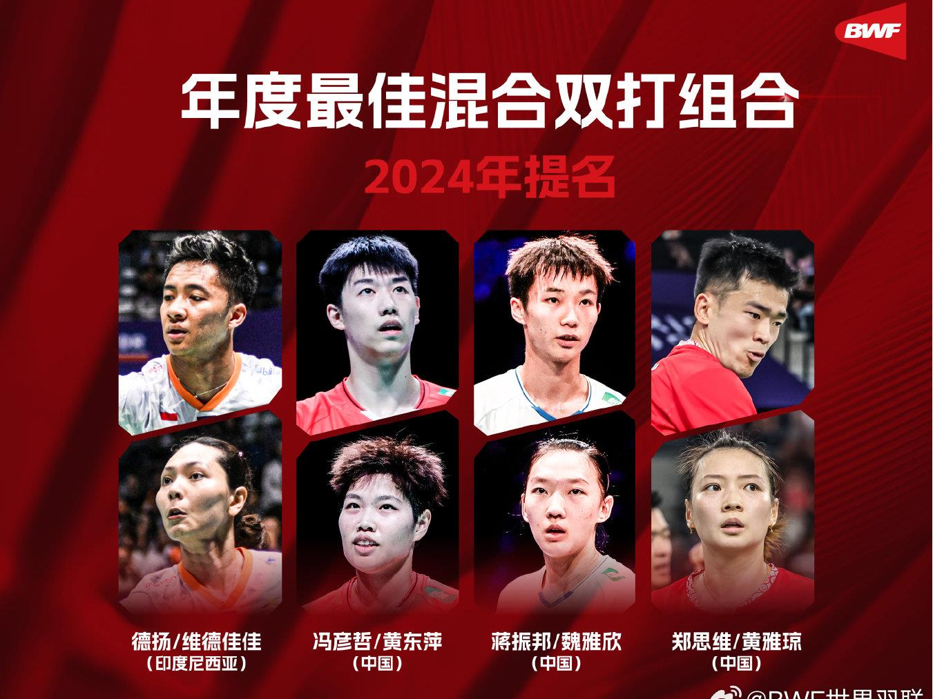 “雅思”“梁王”“凡晨”获提名！国羽多人入围世界羽联“年度最佳”