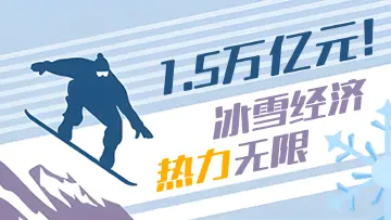1.5万亿元！冰雪经济“热”力无限 | 特有数 