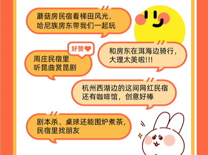 途家：2024年热门小城民宿预订同比增2倍