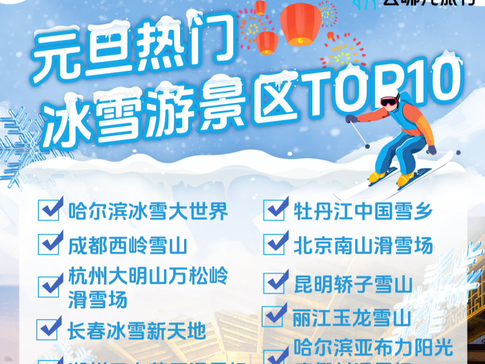 冰雪游成跨年“顶流”，热门景区一半在南方 | 微观察