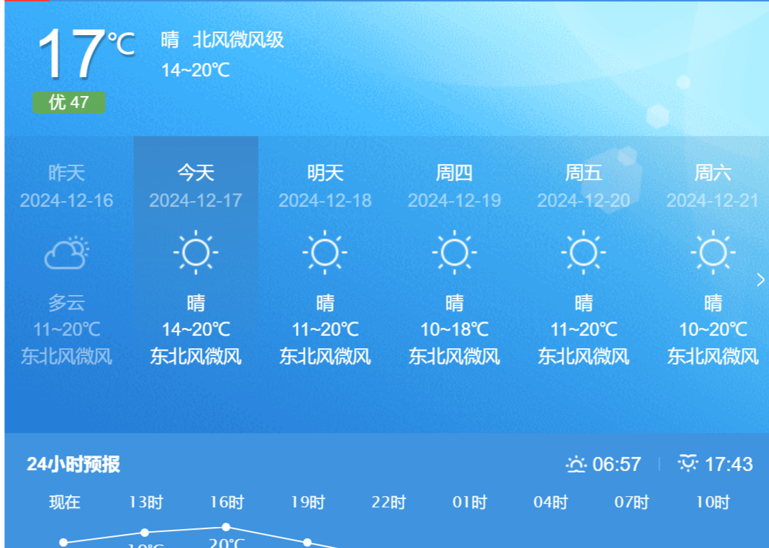 近日气温创下半年来新低！深圳本周昼夜温差增大