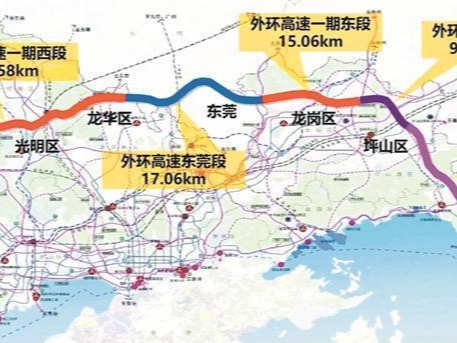 深圳外环三期进度条刷新