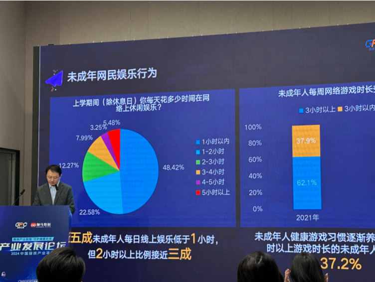 游戏行业防沉迷成效显著，腾讯疏堵结合领跑未保新阶段