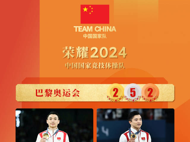 荣耀时刻！中国国家队的2024