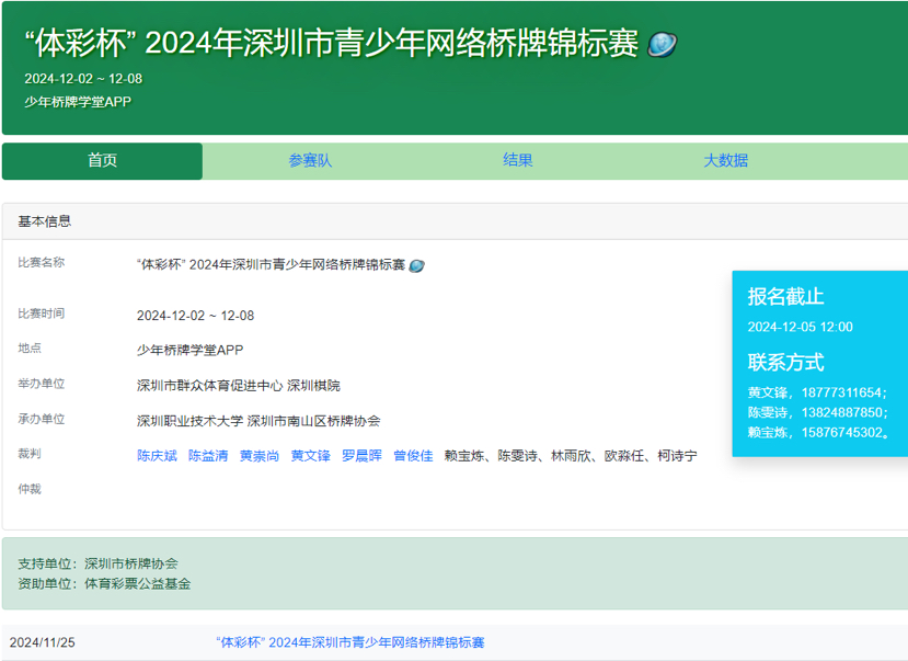 “体彩杯”2024年深圳市青少年网络桥牌锦标赛圆满落幕