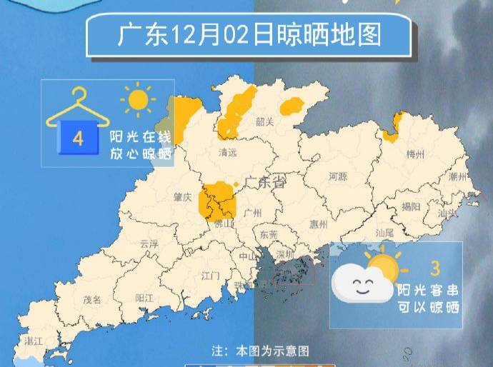 温度记 | “Ctrl+C、Ctrl+V”本周天气复制完毕！晴燥持续，深圳er晾晒走起！