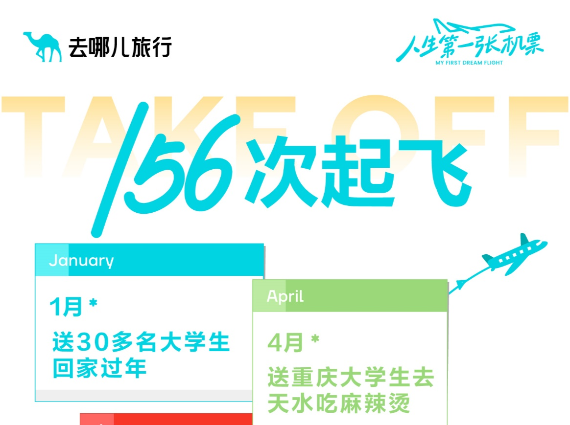 去哪儿网：今年在平台购买人生第一张机票的旅客同比增长41%
