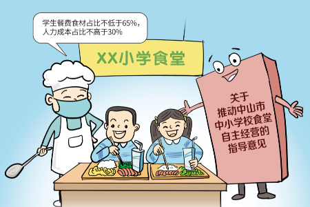 守护学子好“食”光 | 漫镜头