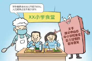 守护学子好“食”光 | 漫镜头