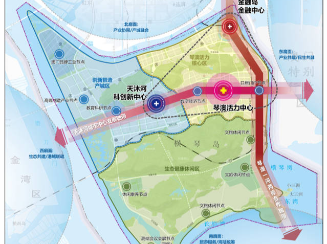 《国土空间总体规划》印发！“国际范、琴澳风”的横琴岛，长什么样？