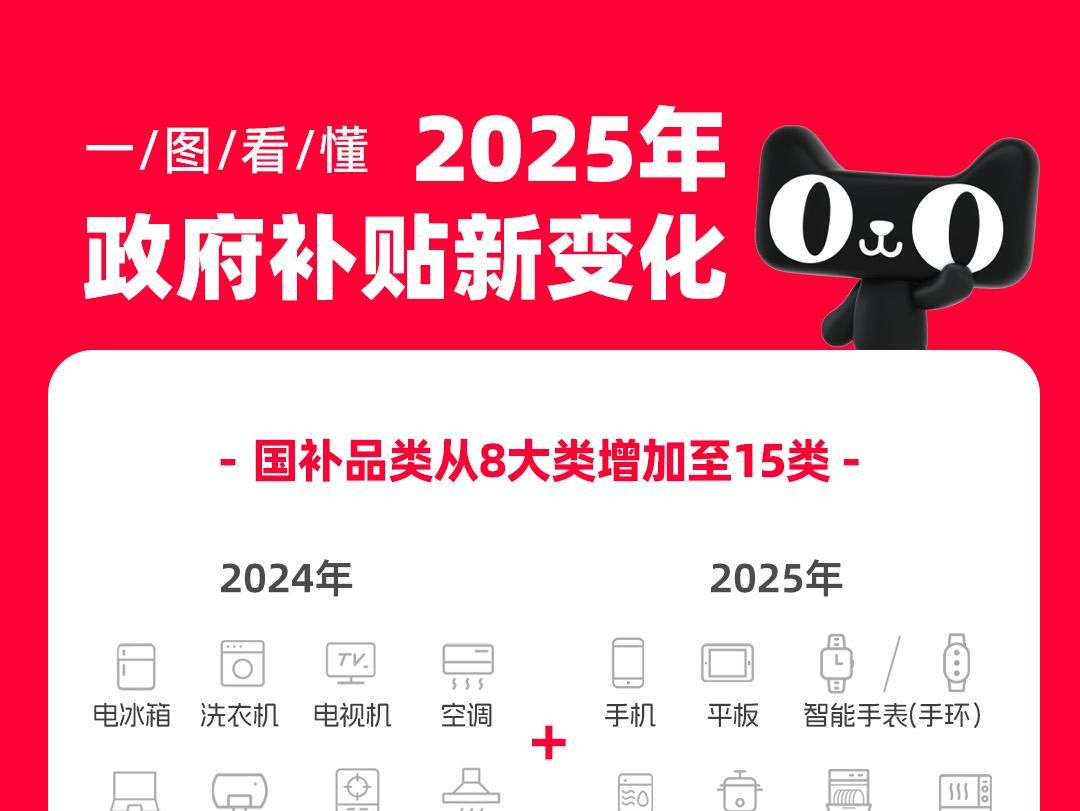 华为、小米等都能买了！天猫正式上线手机国补