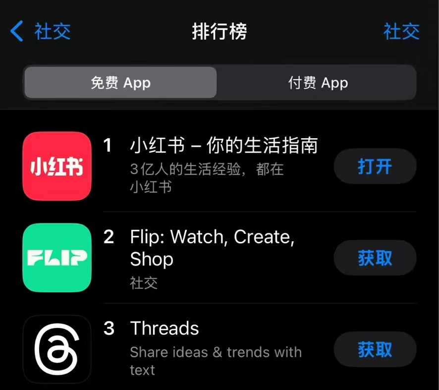 TikTok或遭禁，小红书却“赢麻了”？大量美国网友涌入，中国网友提议：早C晚A！