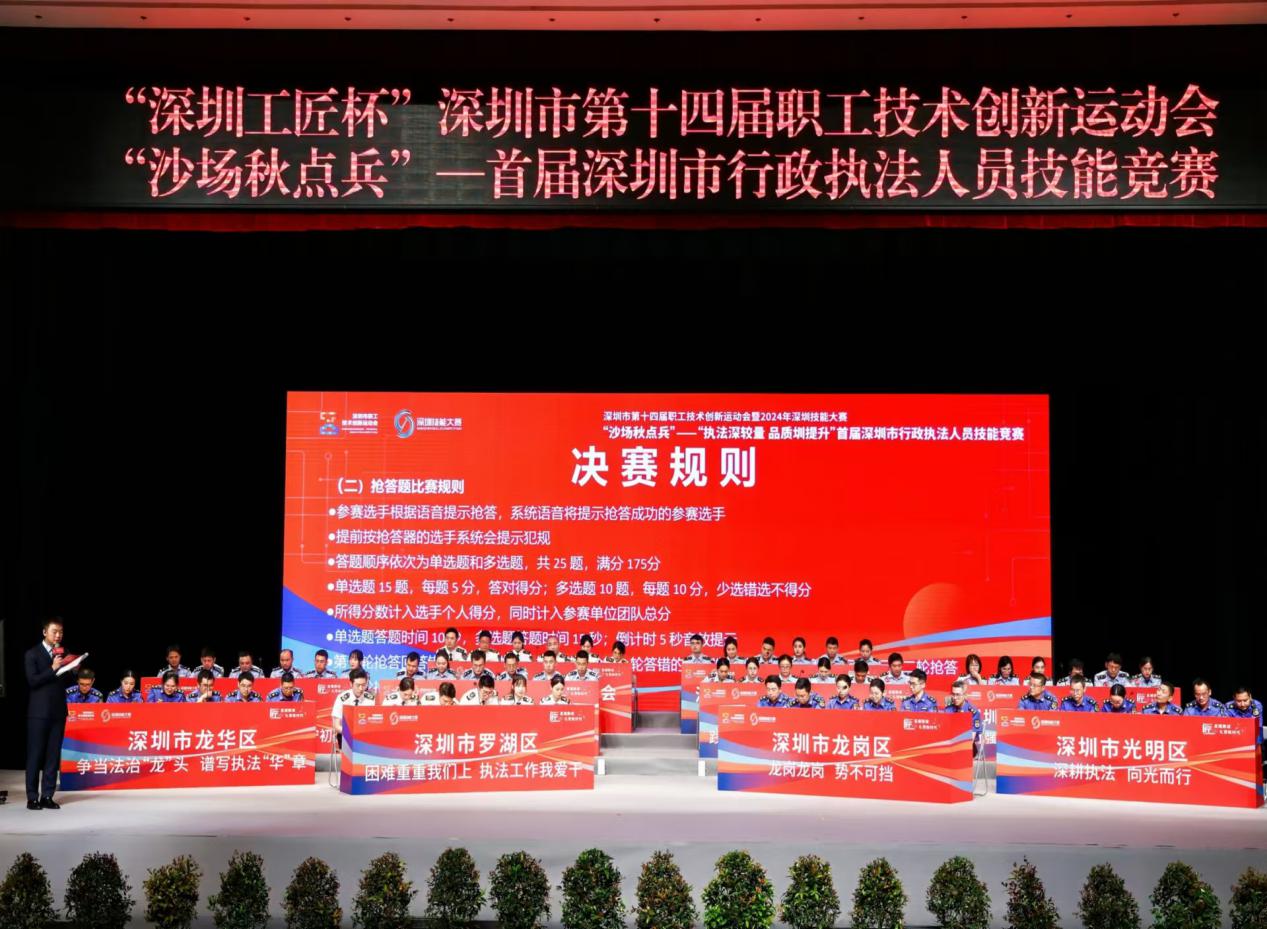 深圳举办首届公务员“沙场秋点兵——岗位大练兵”活动，全市50个单位、2万余人参加