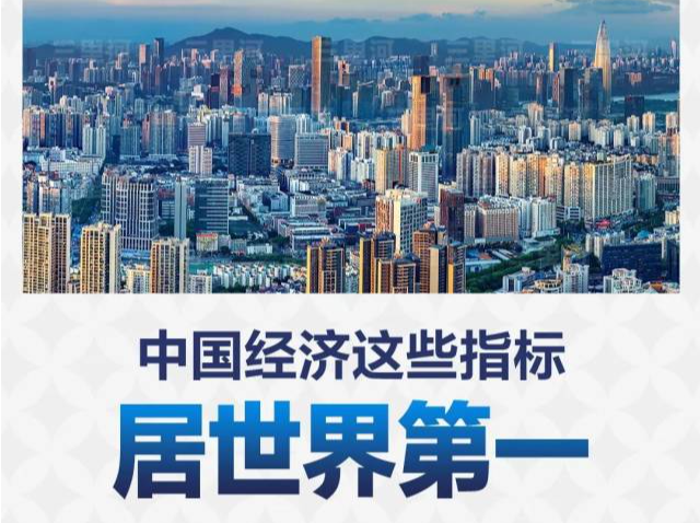 中国经济这些指标居世界第一