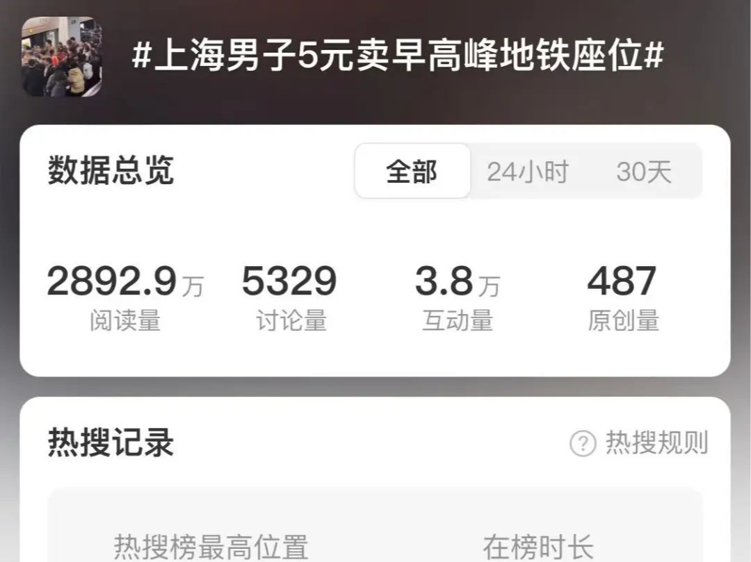 男子5元卖早高峰地铁座位，上海地铁：坚决反对！