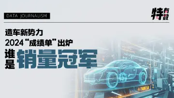 造车新势力2024“成绩单”出炉，谁是“销冠”？| 特有数