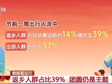 “反向春运”规模增长 “团圆”仍是不变主题