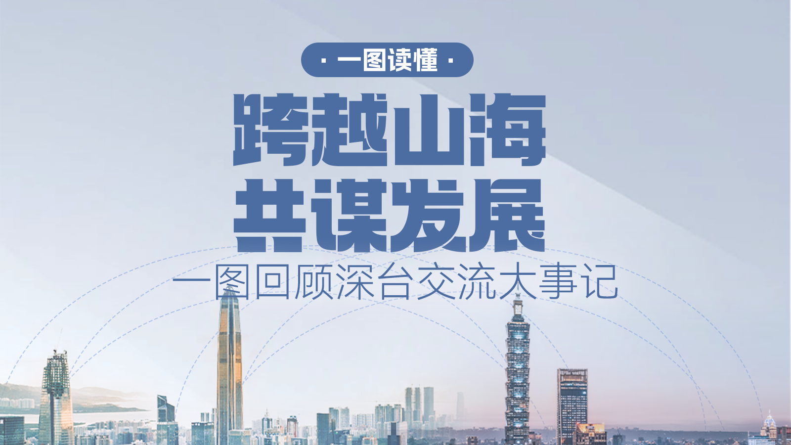 跨越山海，共谋发展！一图回顾深台交流大事记