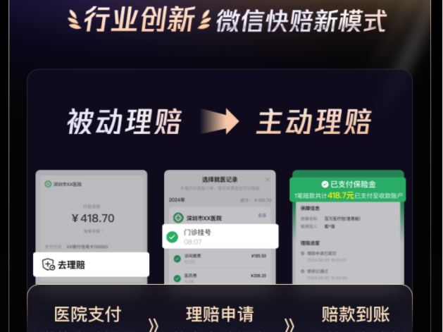 腾讯微保2024理赔年报：经平台理赔额超62亿元，累计服务理赔案件1774万件