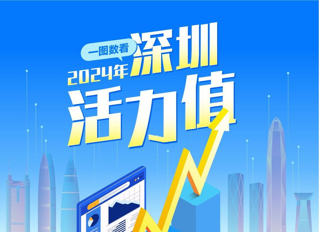 一图读懂 | “数”看2024深圳活力值