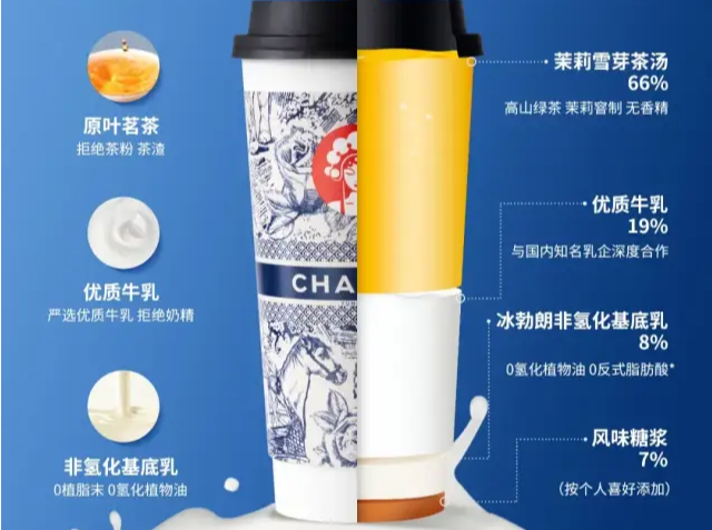 霸王茶姬原材料引发争议！门店回应