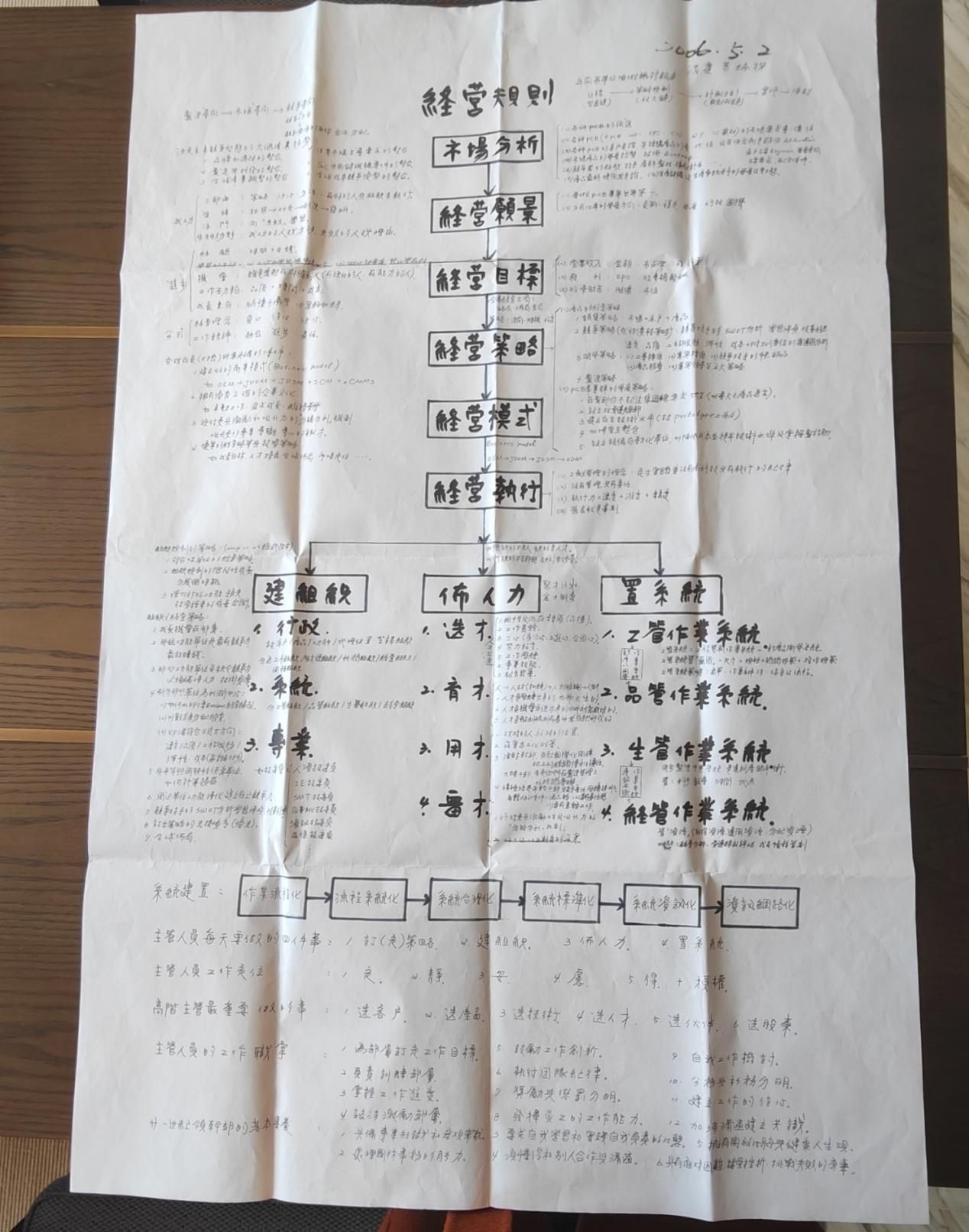 D:\棵\工作\台\鹏鼎控股沈庆芳\微信图片_20240124150008.jpg