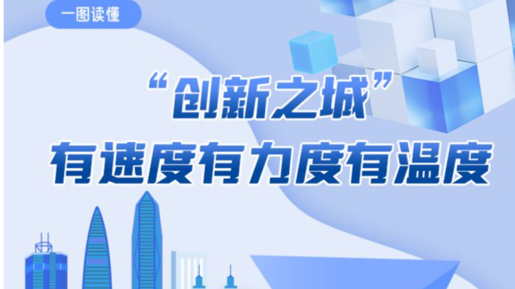 一图读懂 | “创新之城”有速度有力度有温度