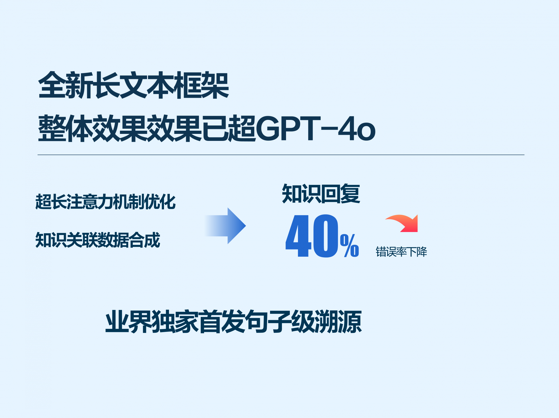 科大讯飞发布首个基于全国产算力的深度推理大模型X1