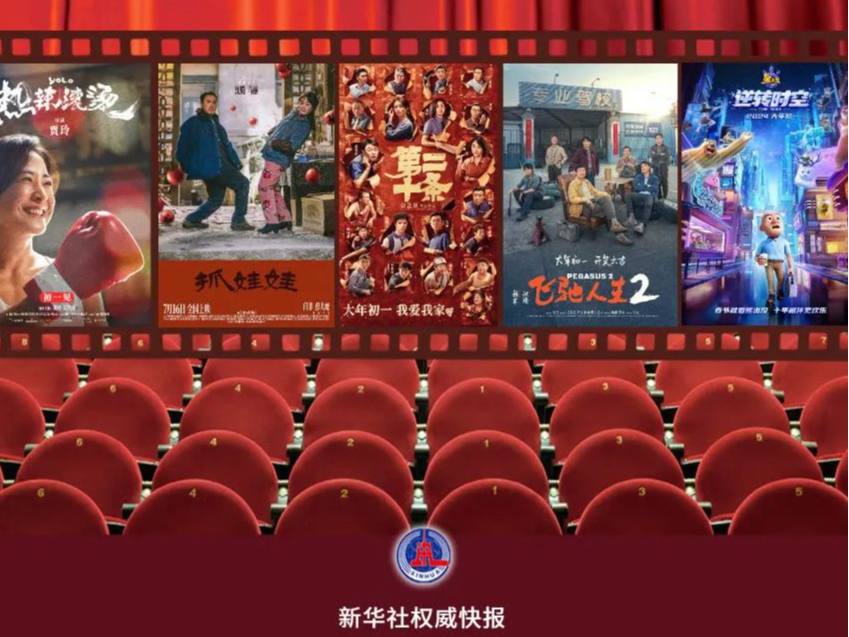 2024年中国电影总票房425.02亿元，深圳贡献13.94亿位列全国城市榜第三
