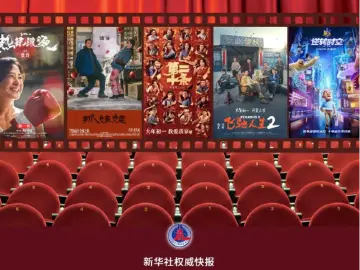 2024年中国电影总票房425.02亿元，深圳贡献13.94亿位列全国城市榜第三