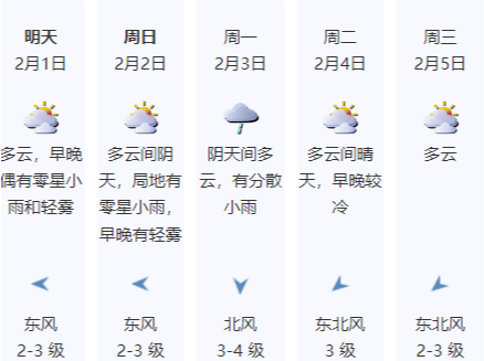 深圳“暖湿”天气上线，回南天就要来了？