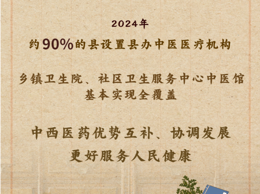 2024年我国中医药服务能力再提升   