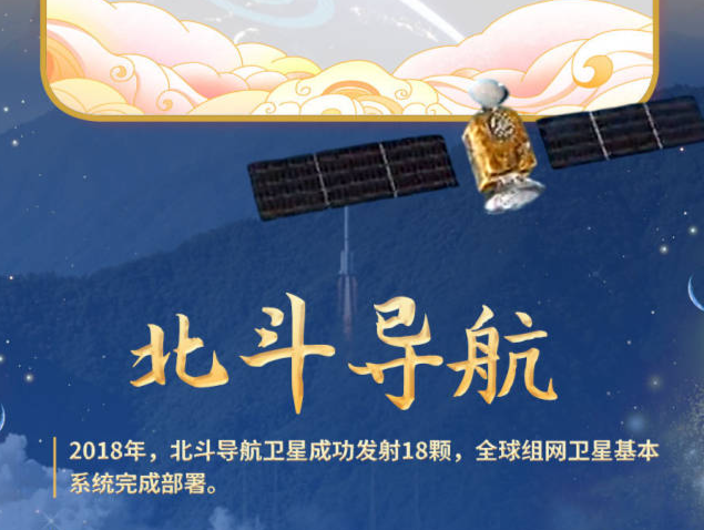 习言道｜习近平新年贺词里的大国工程，提气！ 